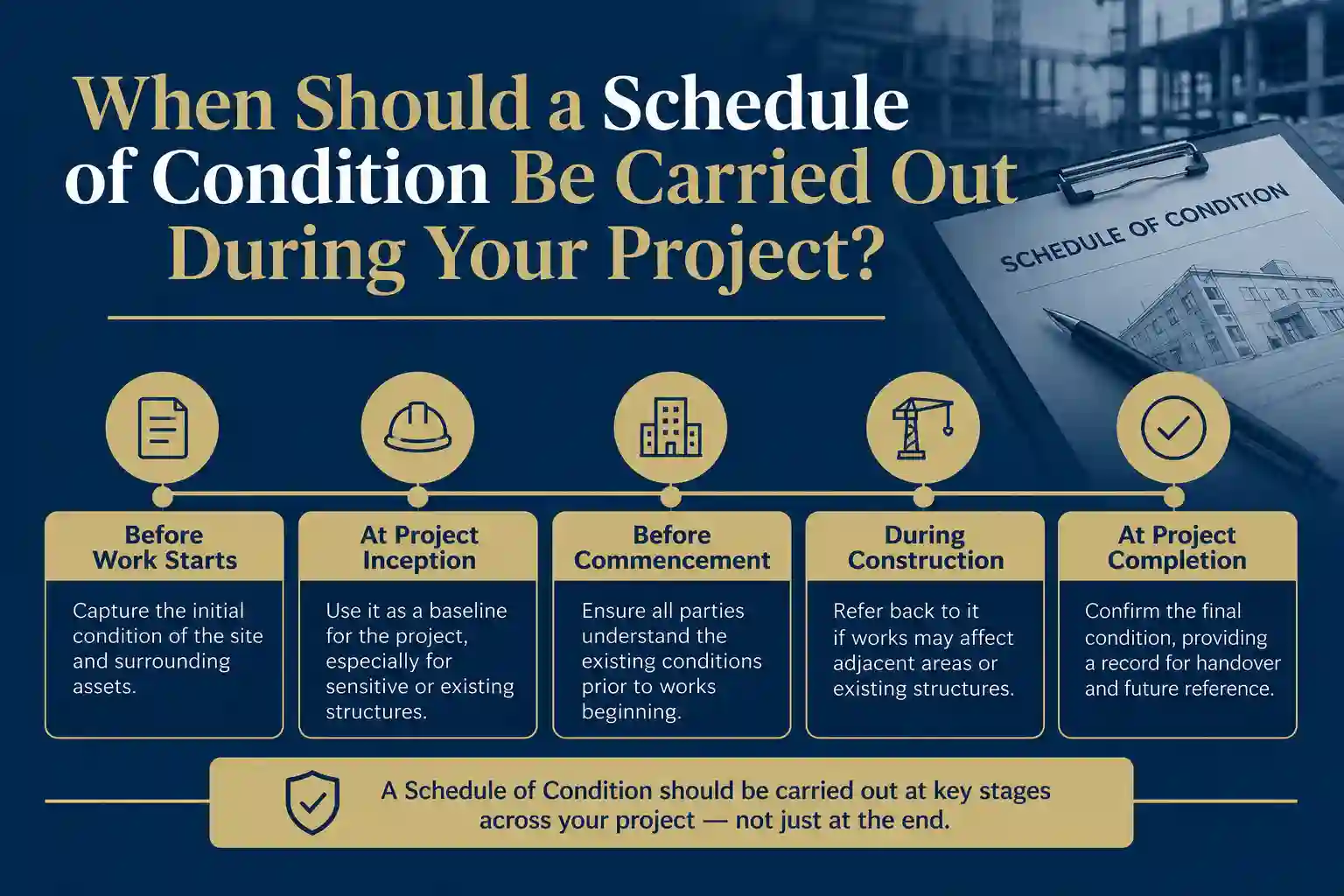 When Should a Schedule of Condition Be Carried Out During Your Project Staines?