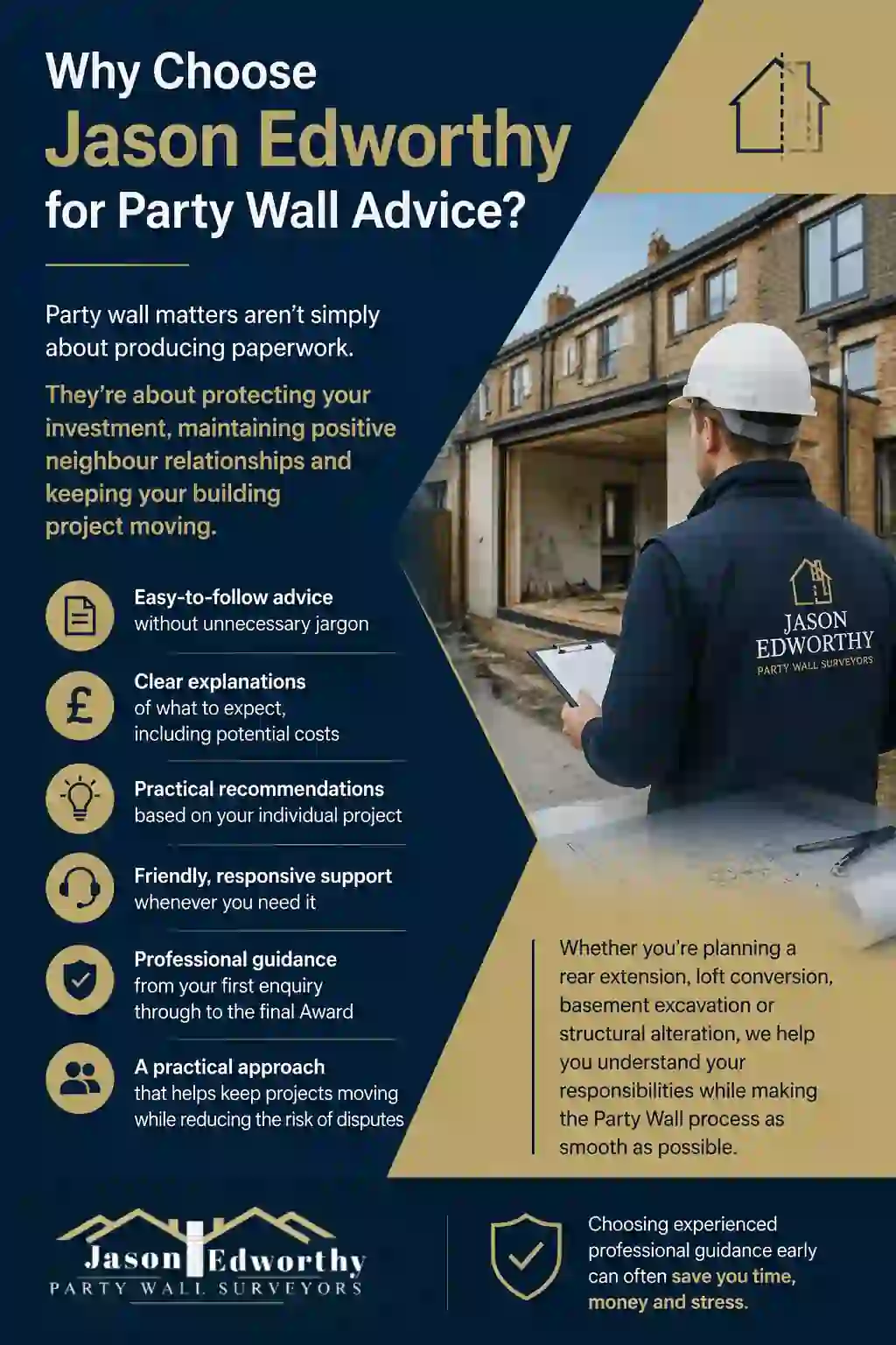 Why Choose Jason Edworthy for Party Wall Advice Staines?